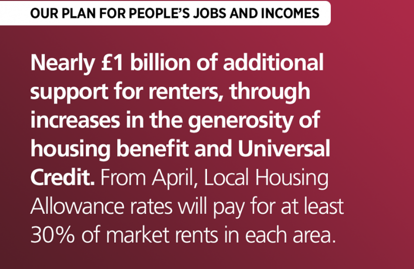 Support for renters