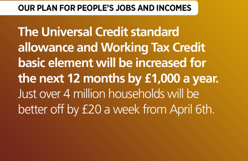 Universal Credit support 